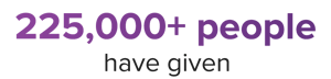 CI stats banner_3 stats_v3_CI donation stats_email  copy 10